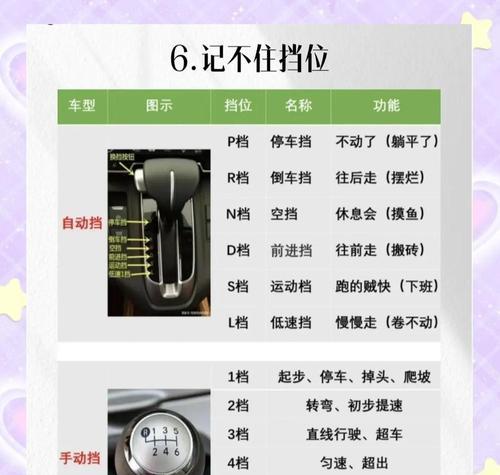 绝地求生车镜头调整技巧是什么？调整后如何更稳定地驾驶？  第1张