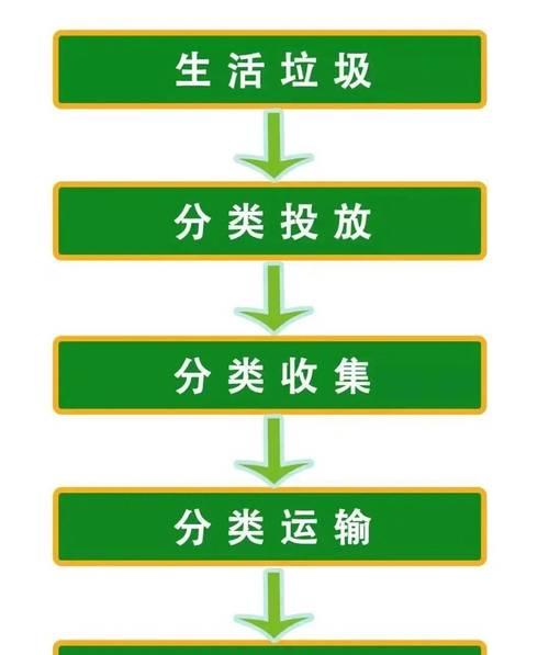 绝地求生账号回收流程是怎样的？自助回收需要注意什么？  第3张