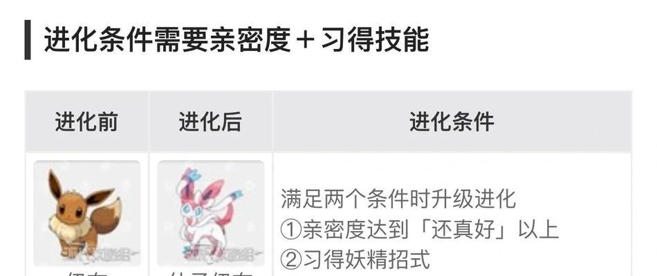 口袋妖怪亲密度提升方法是什么？如何快速刷高亲密度？  第2张