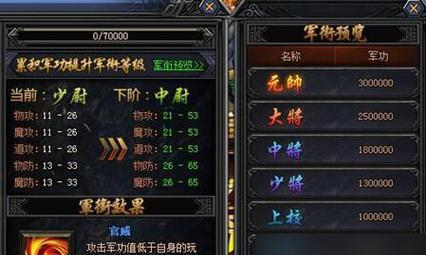 热血传奇游戏装备绑定的正确方法是什么？  第2张