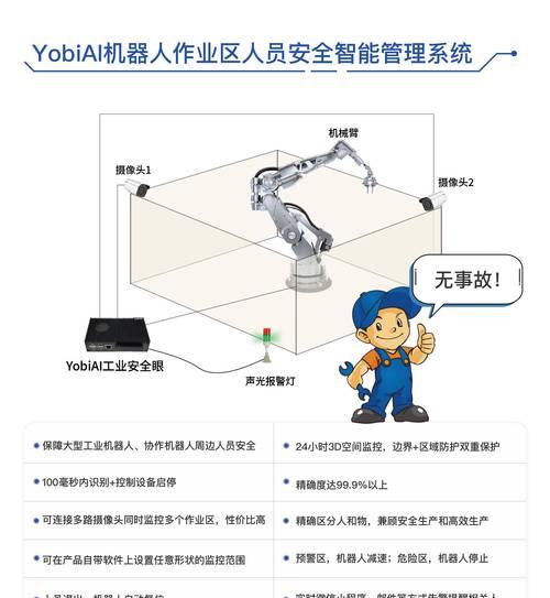 反恐精英2中智能机器人的使用技巧是什么？  第1张
