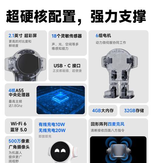 反恐精英2中智能机器人的使用技巧是什么？  第2张