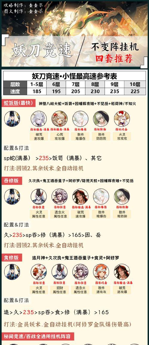 妖灵在魔改版皇室战争中如何获取？获取妖灵的条件是什么？  第1张
