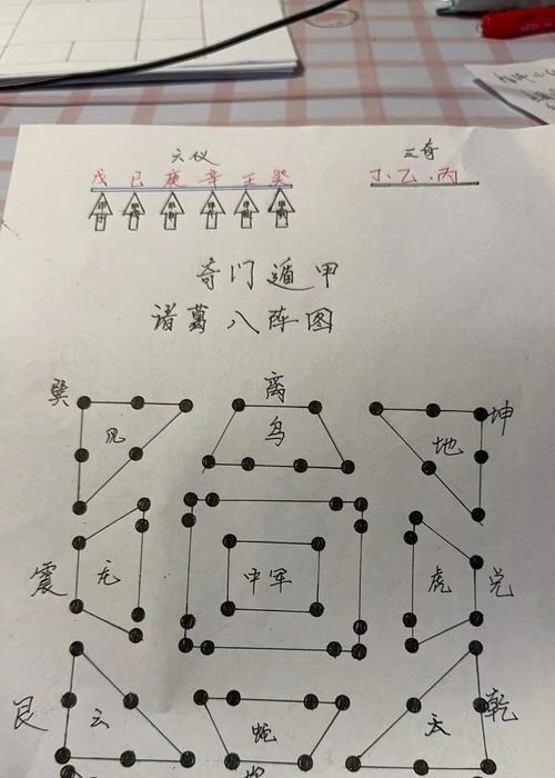 三国杀八阵技能具体含义是什么？八阵技能如何影响游戏？  第1张