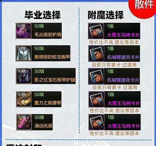 地下城与勇士中玲珑装备的获取方法是什么？爆率如何提高？  第2张