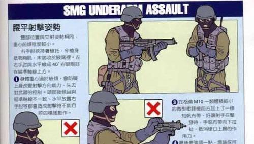 绝地求生中如何正确使用枪械？有哪些射击技巧？  第3张