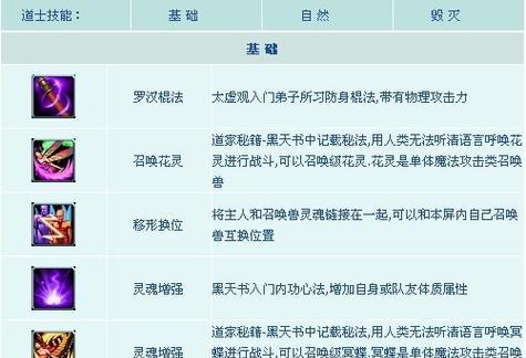 征途2元气获取途径有哪些？如何快速获得元气？  第3张