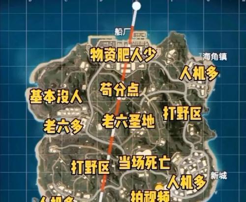 绝地求生死亡后如何标记地点？  第3张