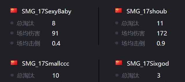 绝地求生过期录像如何查看？有什么限制条件？  第2张