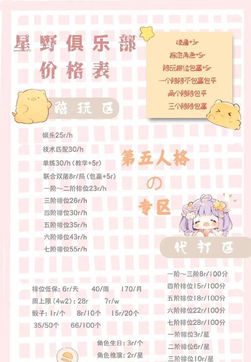 绝地求生陪玩姐妹名字创意有哪些？如何取一个好听的陪玩名字？  第2张
