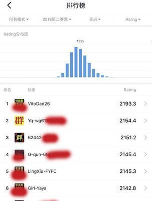 绝地求生摇号机制是什么？如何正确进行摇号？  第2张