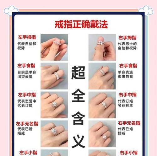原始征途中婚戒为何戴不上？婚戒佩戴失败的原因是什么？  第2张
