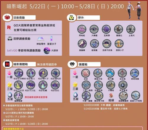 口袋妖怪go新手入门指南是什么？如何开始口袋妖怪go游戏？  第1张