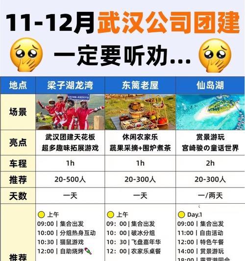 任务卡如何在征途中送给好友？有哪些注意事项？  第1张