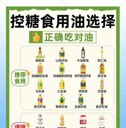 绝地求生中油的正确使用方法是什么？  第2张