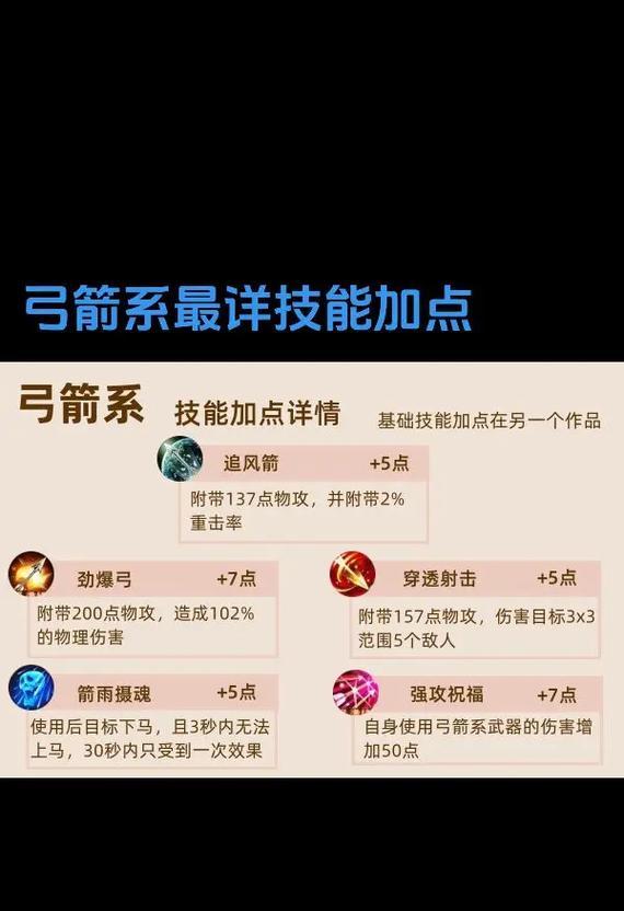 征途中战士如何转为弓手武器？转武器的条件和步骤是什么？  第2张