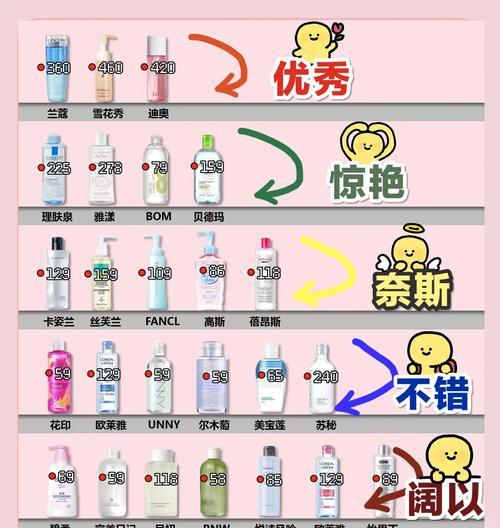 彩虹岛小草卸妆功能如何使用？使用后有什么效果？  第2张