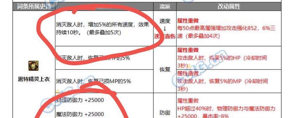 地下城与勇士恩特鞋子贴膜的方法是什么？  第3张