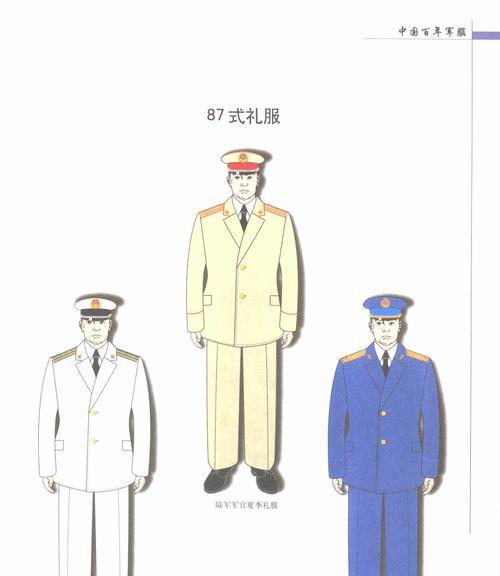 早期军装获取途径有哪些？  第1张