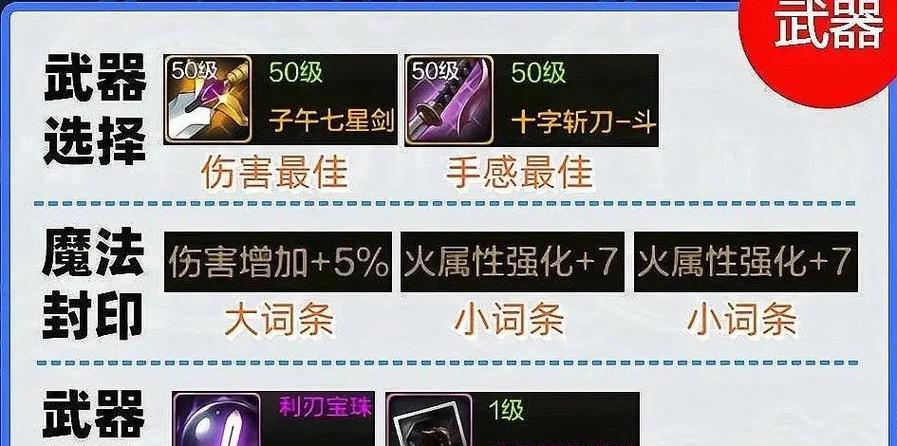 地下城与勇士装备获取技巧是什么？  第3张