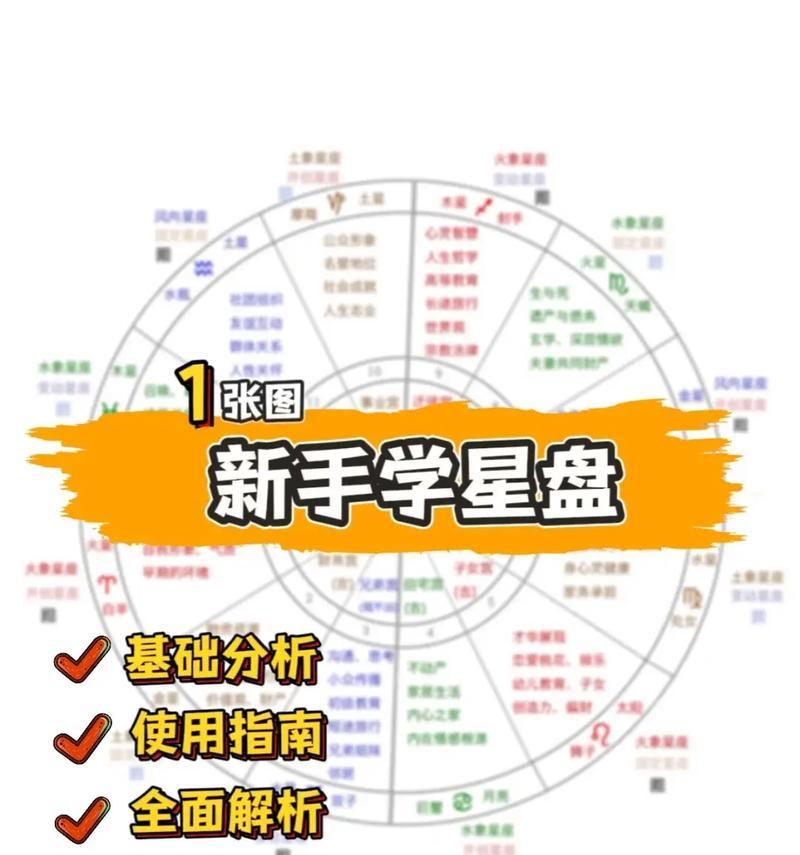 阴阳师星盘记忆使用方法是什么？星盘记忆有何作用？  第2张