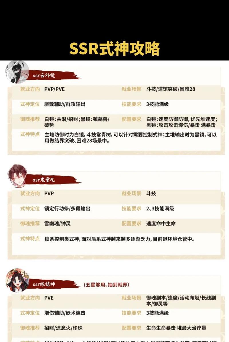 阴阳师摆件式神获取途径是什么？摆件式神有何特殊？  第3张