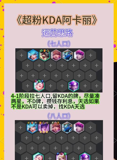 刀塔强势卡组怎么玩？如何构建和使用强势卡组？  第1张