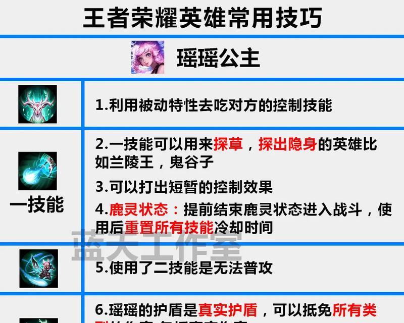 王者荣耀孤的玩法技巧有哪些？  第2张