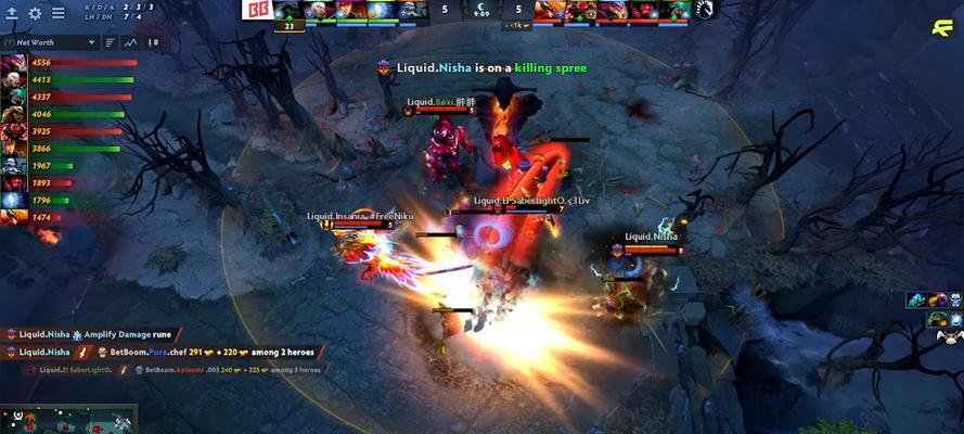 在dota2中认输的正确方式是什么？认输有哪些影响？  第2张