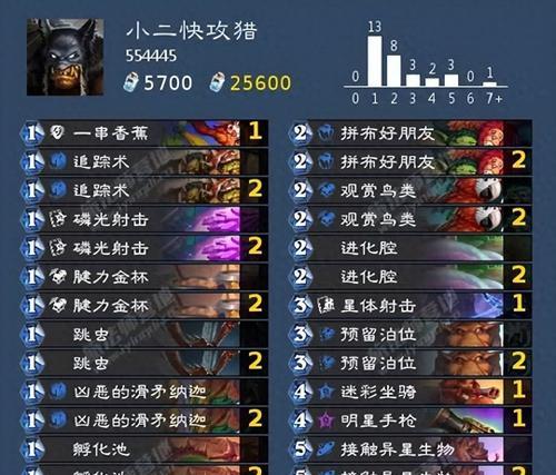 炉石传说中卡牌锻造的最快方法是什么？如何提高锻造效率？  第3张