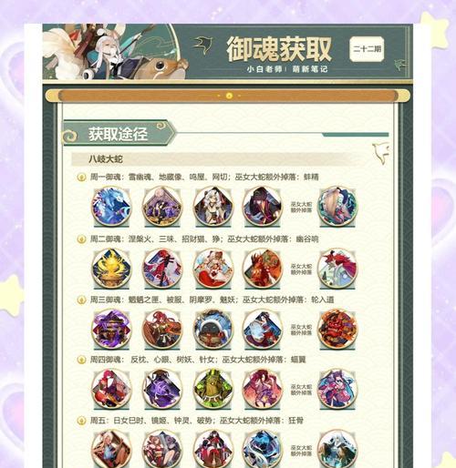 阴阳师系统御魂如何开启？开启后有什么好处？  第2张
