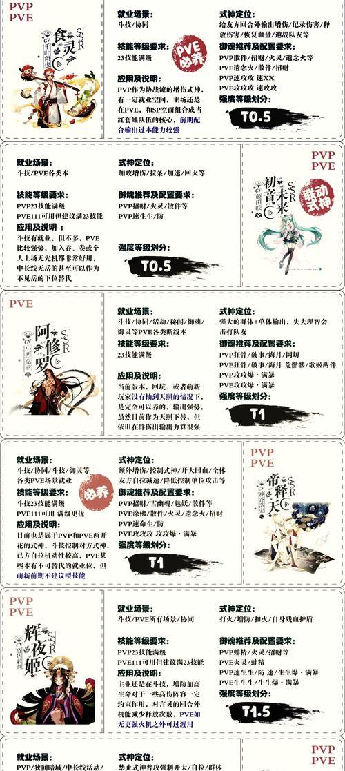 单人成神模式的玩法指南？  第3张
