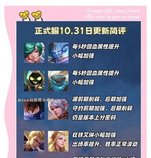 王者荣耀实打实成功策略？有哪些关键因素？  第2张