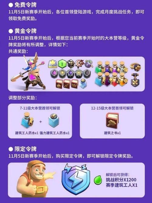 部落冲突中足球令牌的获取方法有哪些？如何快速刷取足球令牌？  第2张