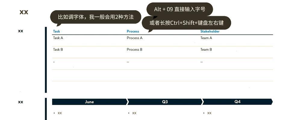 dota1改键设置方法是什么？如何自定义快捷键提高操作效率？  第3张