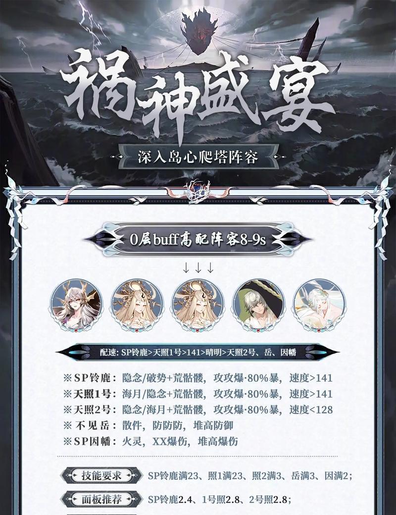 阴阳师阵容搭配技巧是什么？如何配置最佳阵容？  第1张