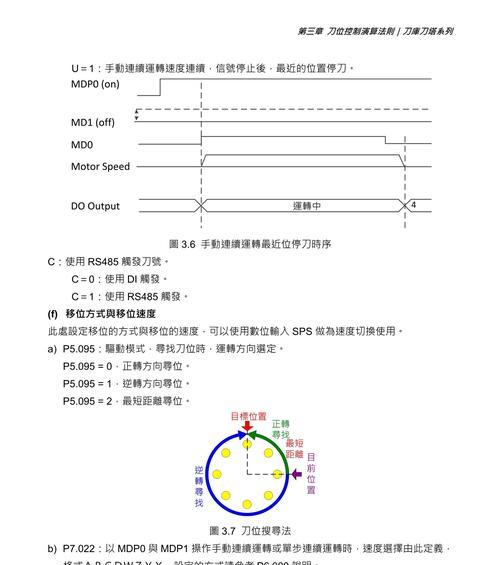数控刀塔复位的正确操作方法？  第2张
