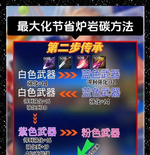 炭火在炉石传说中如何获得？获取后有何用途？  第2张