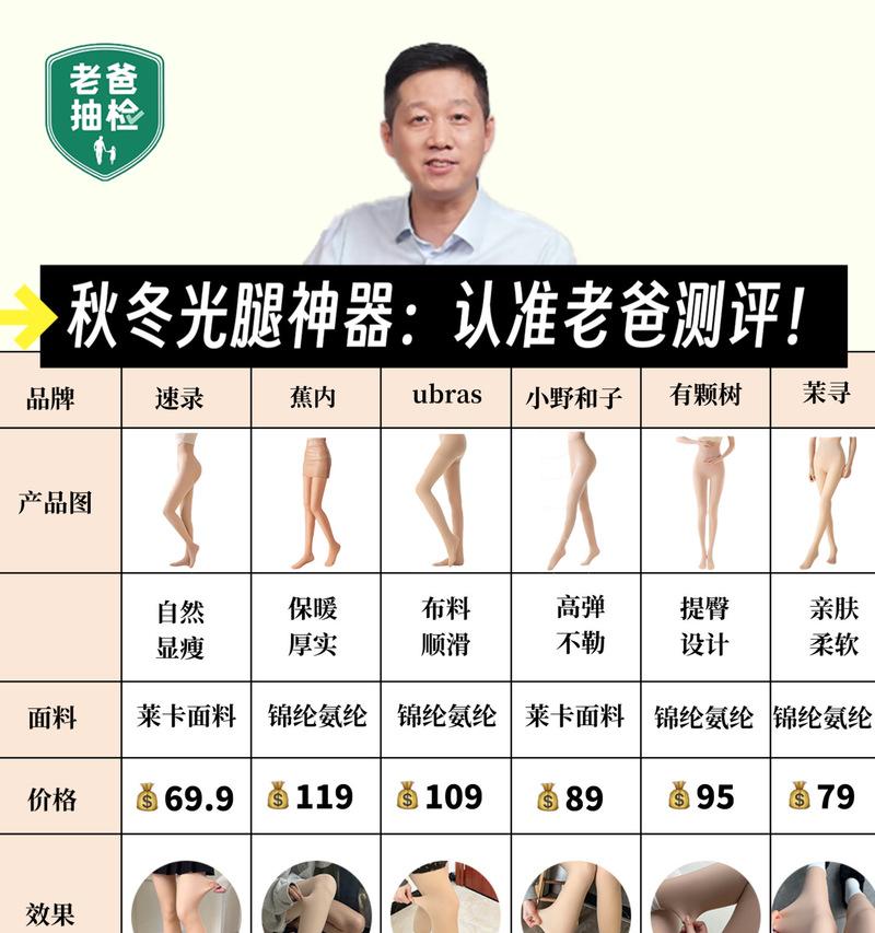 假腿使用中如何节省魔法？  第3张