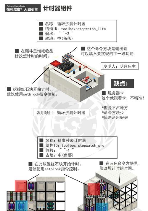 我的世界绑定教程步骤有哪些？  第2张