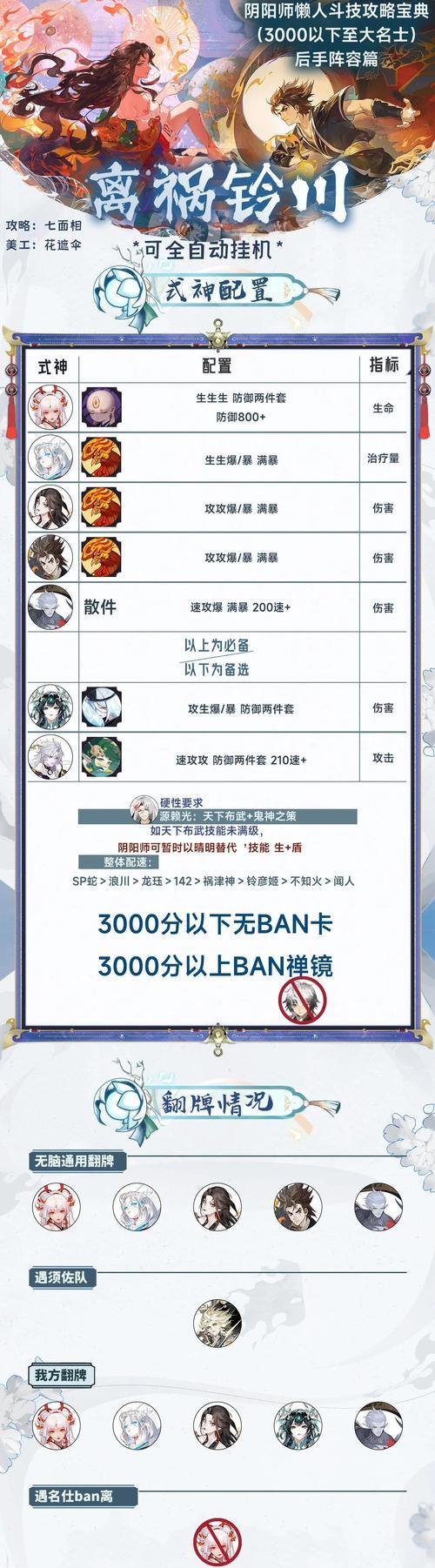 阴阳师小号刷印花技巧是什么？如何快速获取印花？  第3张