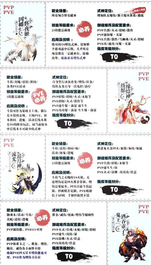 《命定之旅》中阴阳师的打法是什么？阴阳师战斗策略有哪些？  第2张
