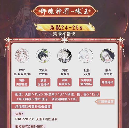 阴阳师无天照阵容如何搭配？获取方法是什么？  第2张