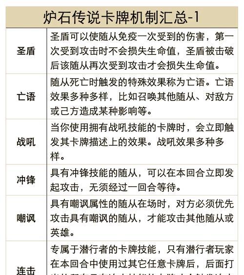 炉石传说移动卡牌的技巧是什么？如何快速调整手牌？  第3张