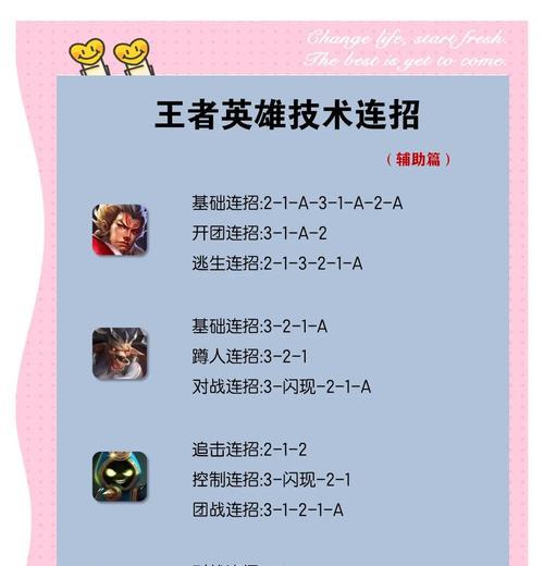 王者荣耀中小兵如何分享英雄？分享英雄的操作方法是什么？  第3张