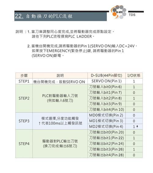 伺服刀塔速度调整的步骤是什么？如何设置？  第3张