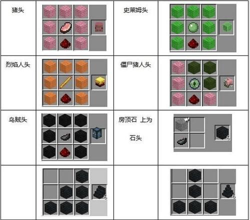 我的世界中椅子的制作方法是什么？  第3张