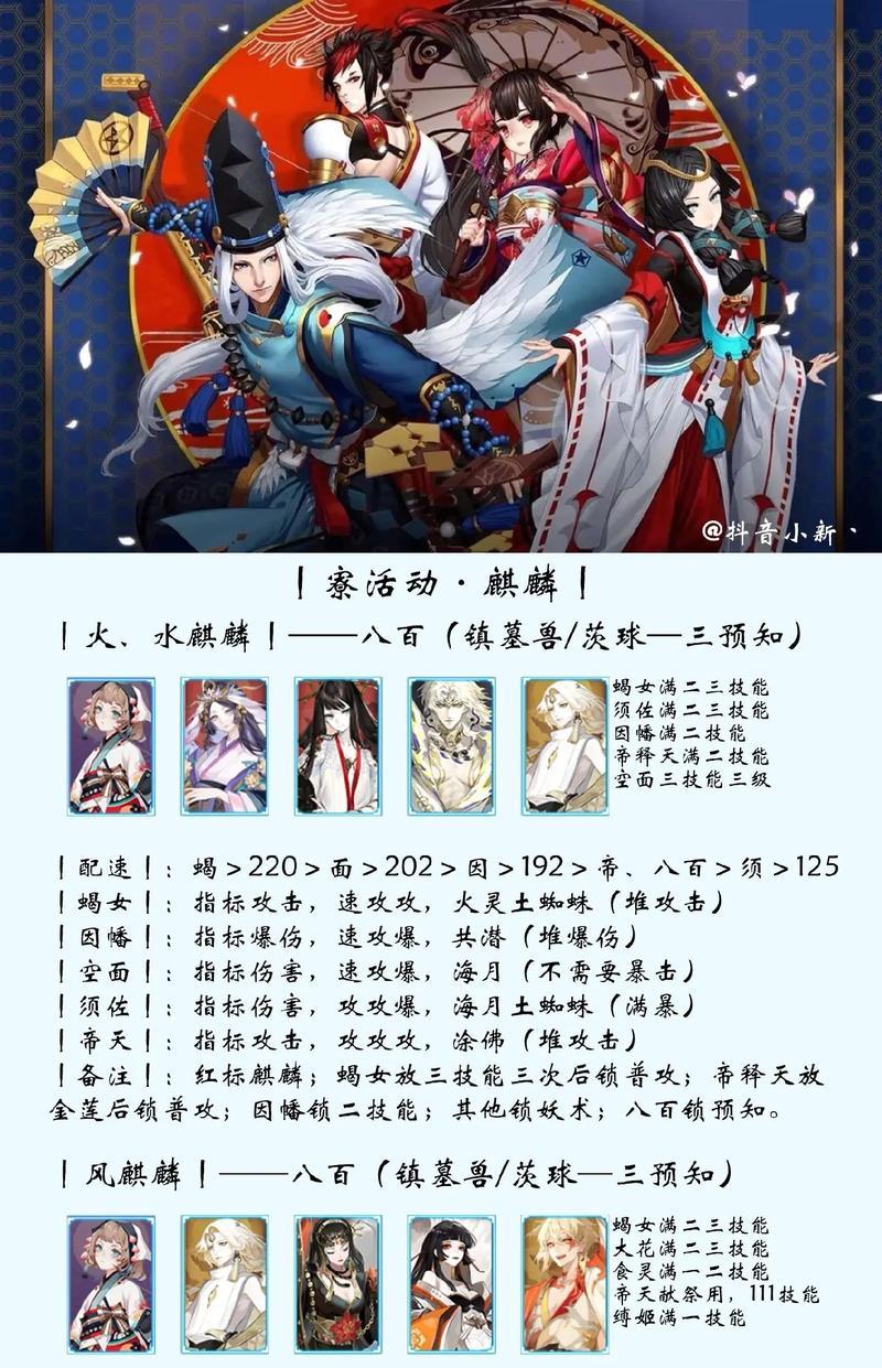 阴阳师阶段二阵容搭配建议？  第3张