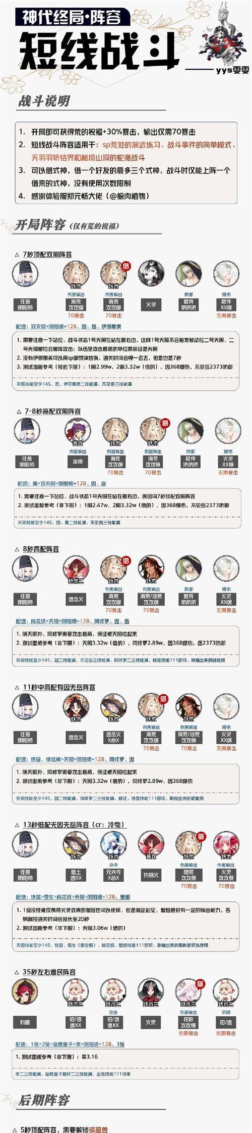 阴阳师神代终局困难打法有哪些？  第2张