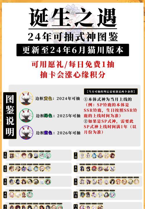 阴阳师抽奖中如何获得自选式神？自选式神的概率是多少？  第3张